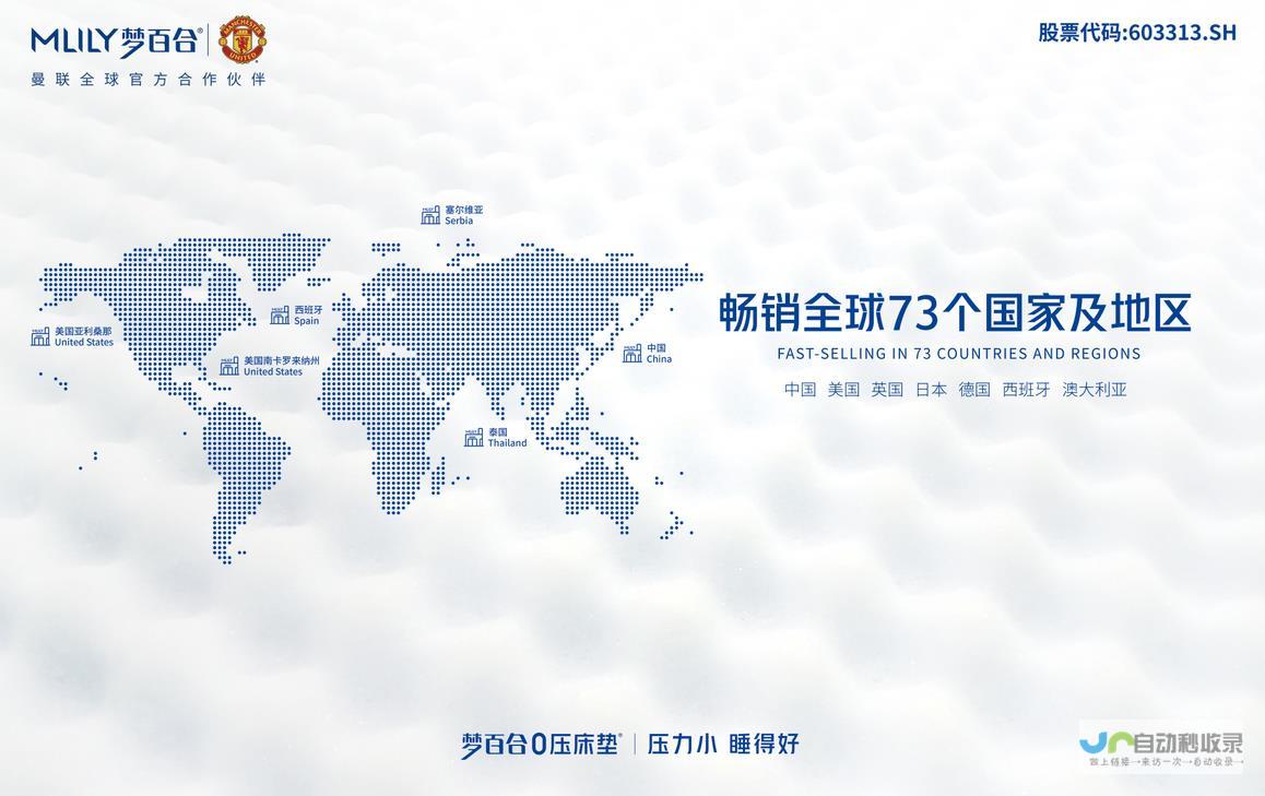 打造全球影响力！国外网站制作服务，助您走向国际舞台