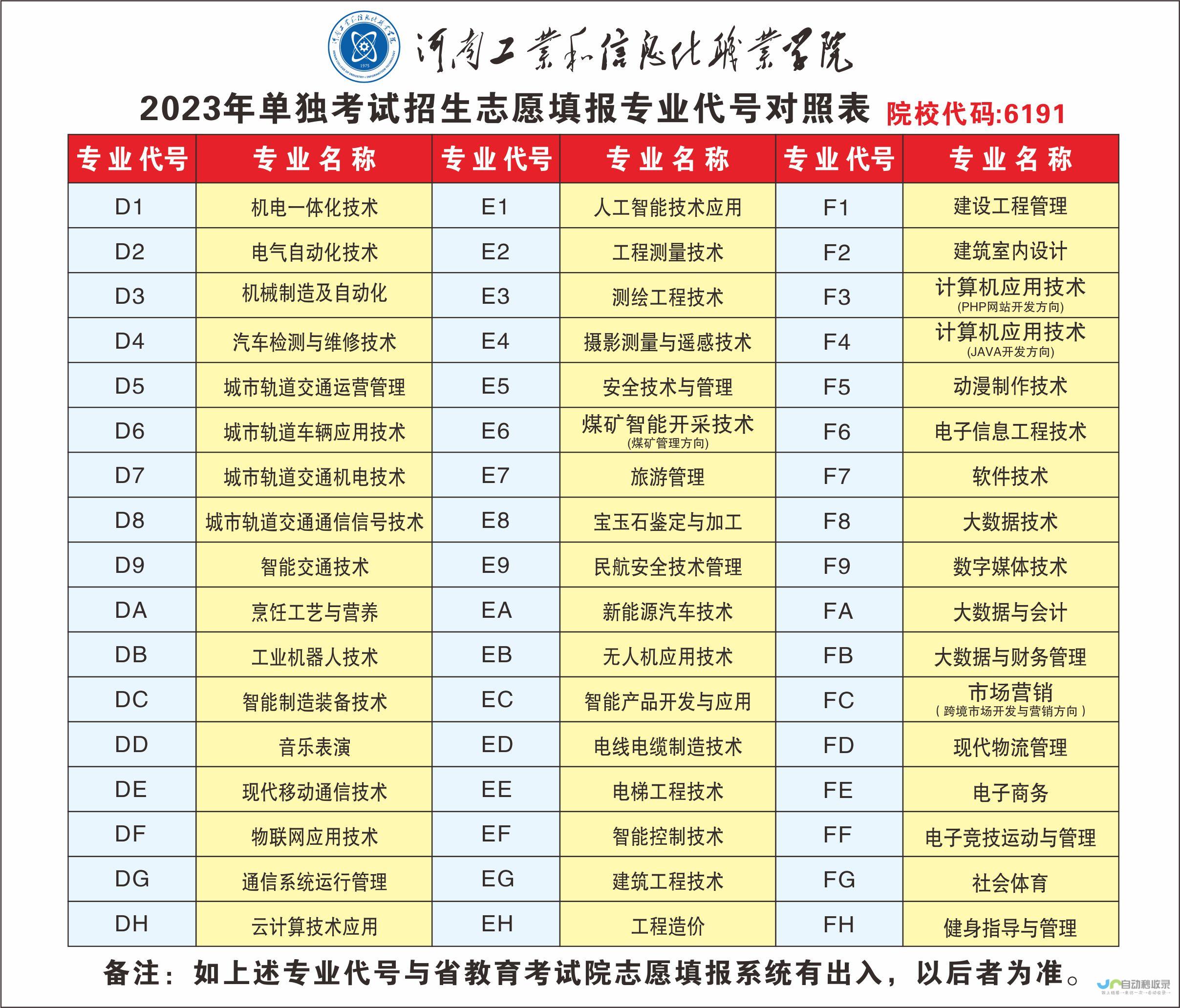 河南专业网站制作：提升品牌形象，助力河南企业数字化转型