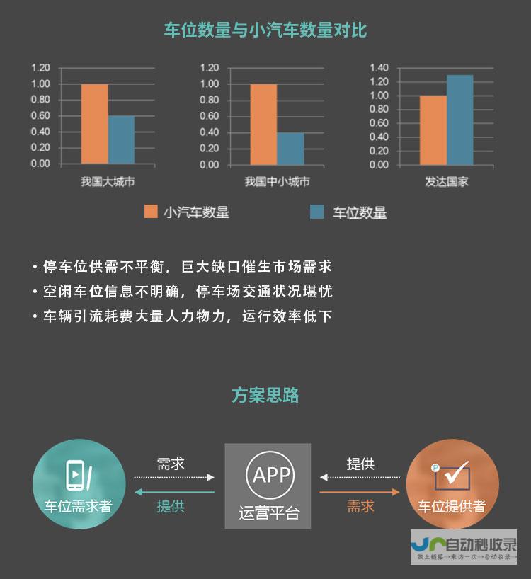 成都小程序全方位定制开发服务：助力企业数字化转型，拓展市场新机遇